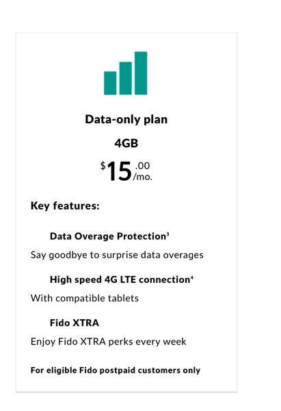 fido no contract plans